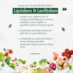 Lenfödem ve Lipödem Programı